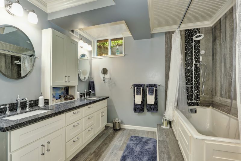 Top Bathroom Remodeling Companies in Asheville, NC